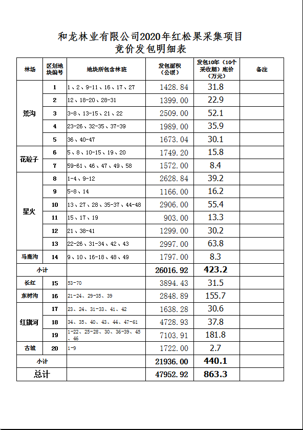 QQ截图20200618173031.png